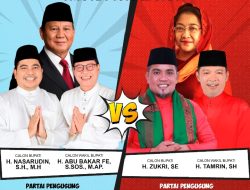 Dukungan untuk Nasar-Abubakar Naik, Zukri-HT Turun