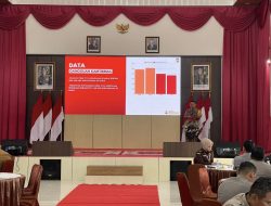 Perkara Laka Lantas di Siak Tahun 2024 Mengalami Kenaikan, Edukasi Keselamatan Terus Ditingkatkan