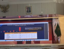 Mewakili Kapolda, Kombes Asep Paparkan Penegakan Hukum Polda Riau dan 12 Polres Jajaran dalam Penanganan Karhutla