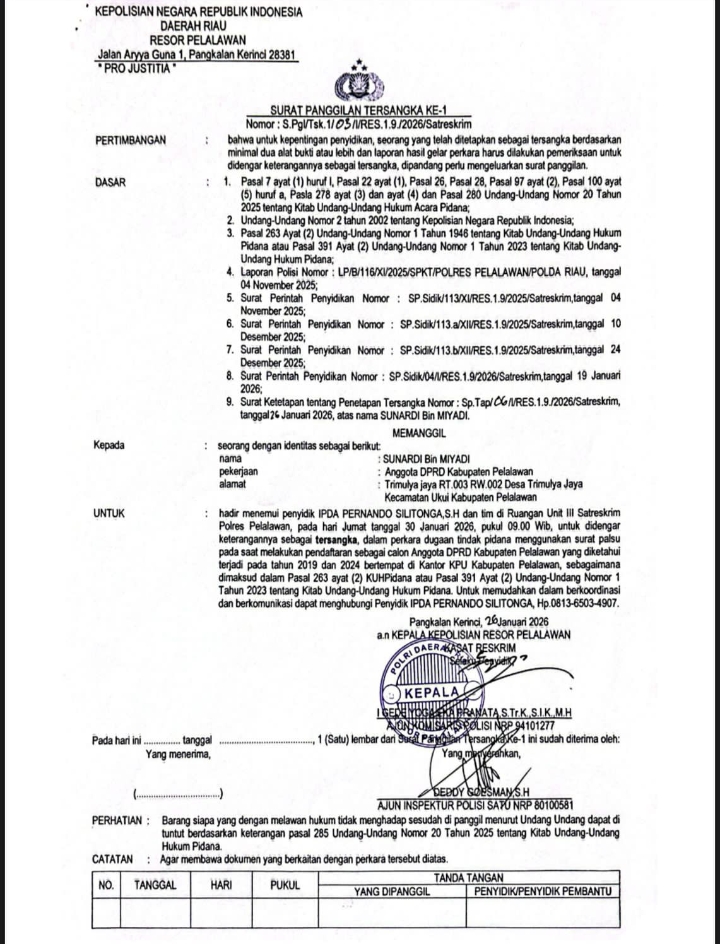 Terbongkar! Dugaan Surat Palsu Caleg DPRD Pelalawan Berujung Tersangka, Polisi Pastikan Proses Hukum Berlanjut 3 Terbongkar! Dugaan Surat Palsu Caleg DPRD Pelalawan Berujung Tersangka, Polisi Pastikan Proses Hukum Berlanjut