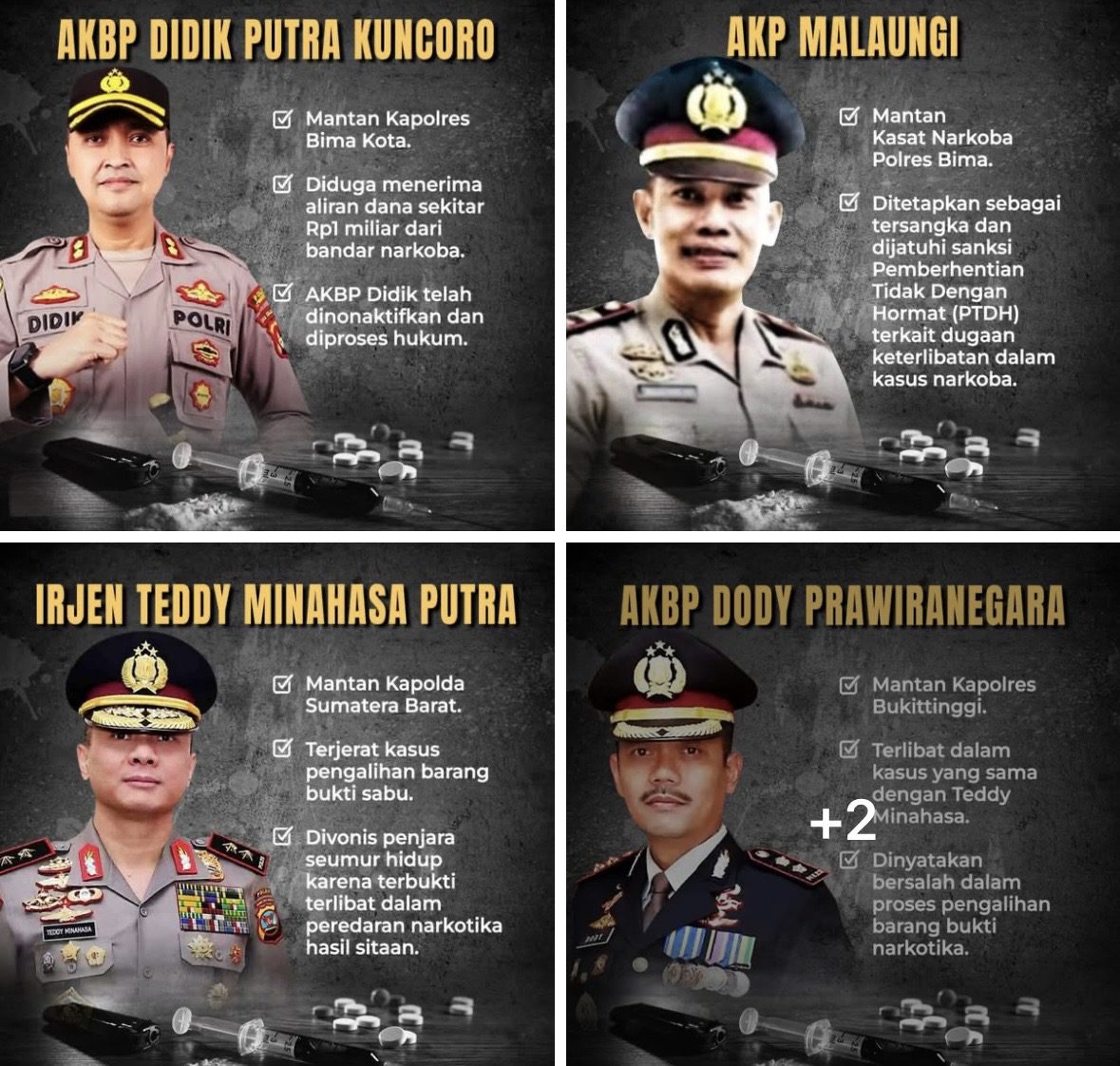 Dari Jenderal hingga Kapolres, Deretan Perwira Polisi Terseret Pusaran Bisnis Narkoba