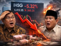IHSG Terjun Bebas, Konflik Timur Tengah Picu Ancaman Ekonomi RI