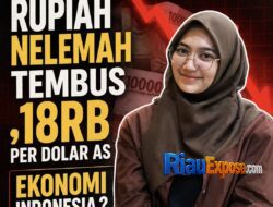 Rupiah Melemah, Alarm Keras bagi Ekonomi Nasional atau Momentum Kebangkitan?