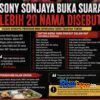 Sony Sonjaya Buka Suara, 20 Nama Mencuat dalam BAP: Kasus MBG Berpotensi Seret Pejabat hingga Politikus
